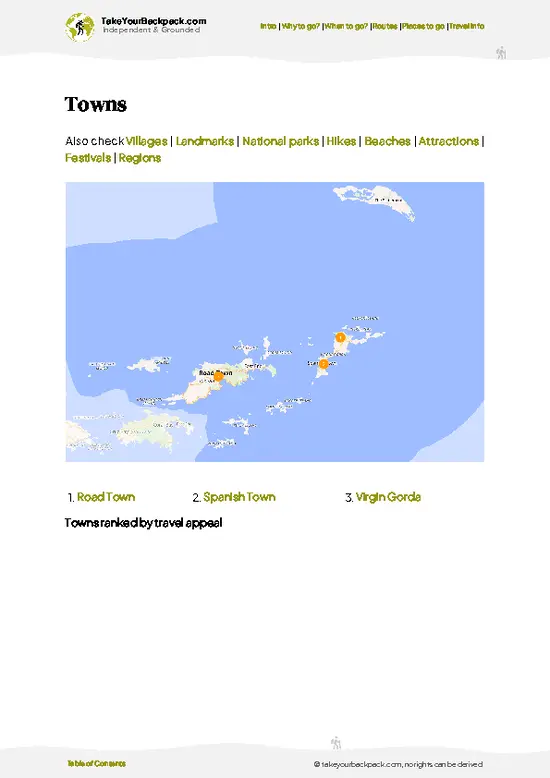 example page 6 from our offline Travel Guide for British Virgin Islands